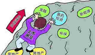 房企向服务营运转型 ：分拆上市扩大融资中小企业加速退出