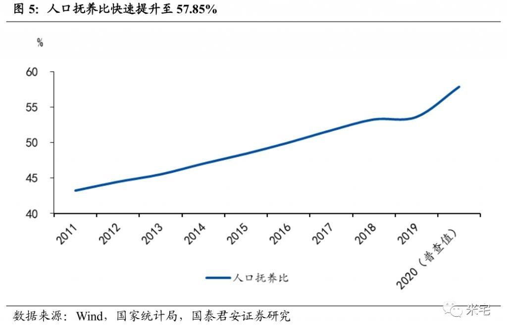 2030年的中国是什么样子？会有多难？如何拒做炮灰？