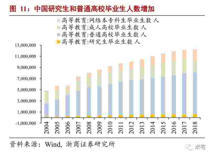 2030年的中国是什么样子？会有多难？如何拒做炮灰？