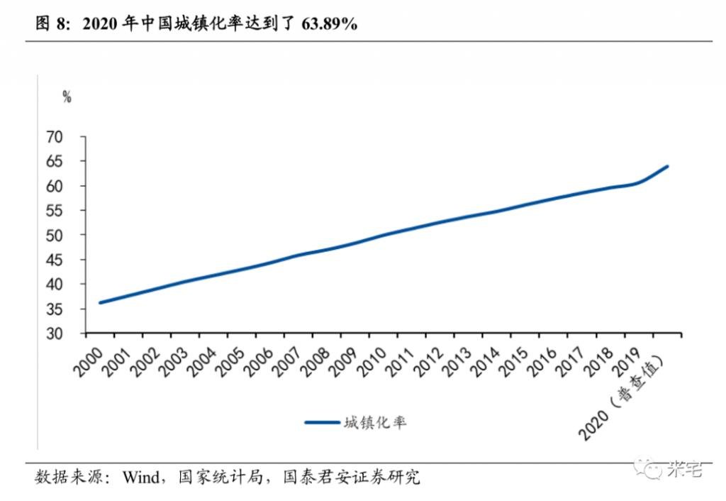 2030年的中国是什么样子？会有多难？如何拒做炮灰？