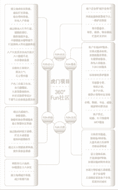 粤见品质新生！粤港湾控股2021年度品牌主张重磅发布