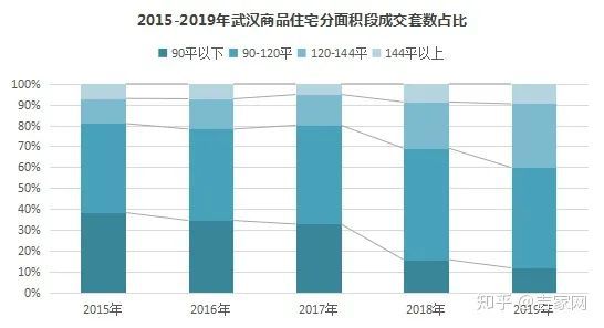 刚需，即将无车可上！