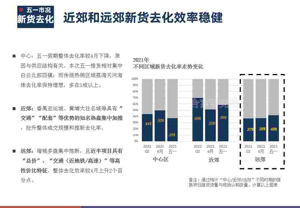 为不具备购房资格客户提供便利长沙弘阳万侯府等项目被曝光 大事中国 为不具备购房资格客户提供便利长沙弘阳万侯府等项目被曝光 大事中国