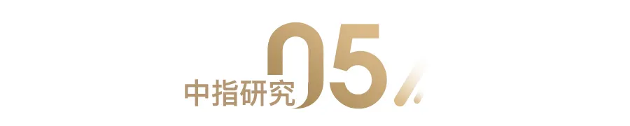 楼市热度持续升温VS政府逐步强化管控，购房者趋势如何变化