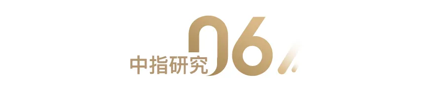 楼市热度持续升温VS政府逐步强化管控，购房者趋势如何变化