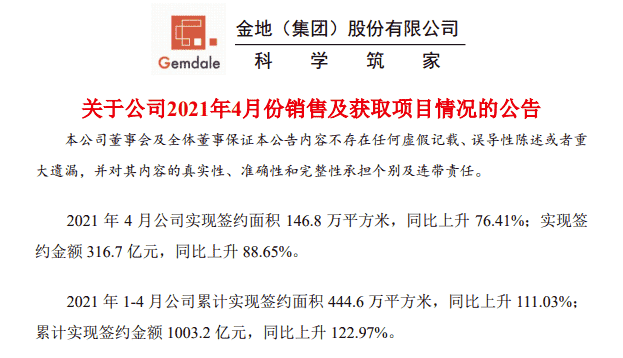 金地集团前4月累计销售额1003.2亿元 完成年度目标35.83%