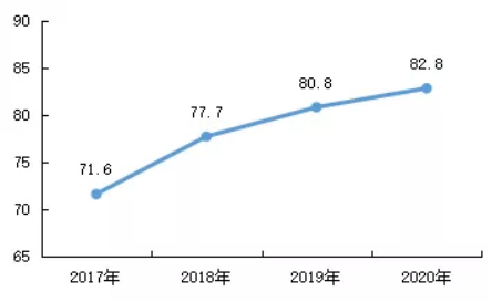 品质创见未来，佳源服务荣膺中国物业百强TOP29