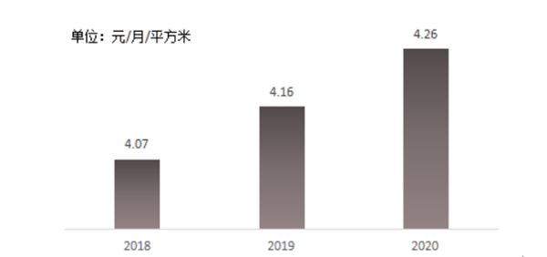 滨江物业：全方位多角度均衡提升 创造业主美好生活