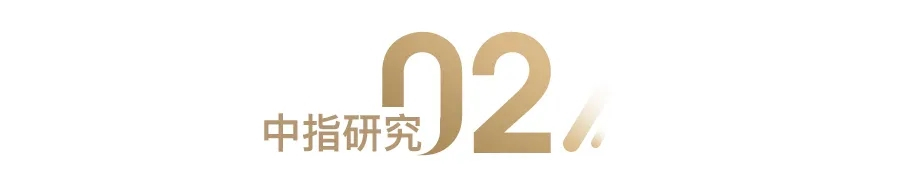 2021年1-4月中国房地产企业销售业绩TOP200