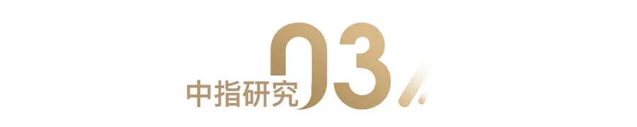 2021年1-4月中国房地产企业销售业绩TOP200