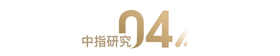 2021年1-4月中国房地产企业销售业绩TOP200