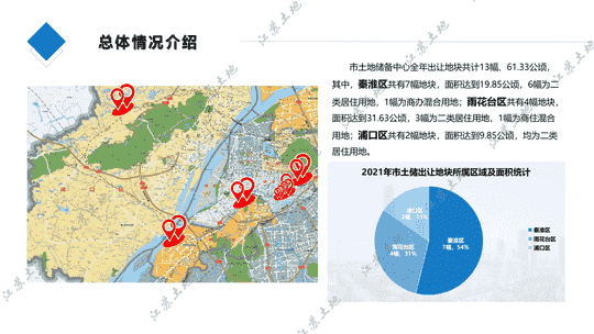 南京土储中心召开推介会 13幅优质地块亮相，12幅为涉宅用地