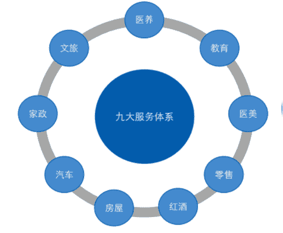 “和同众志，泓济于民”，和泓服务集团荣膺百强物业企业