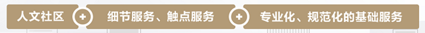 优筑万佳物业：打造以“幸福生活”为价值引领的全生命周期城市生活“优住”新服务