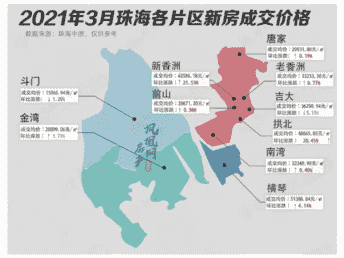 猛！这个城市势头火热，现在入手还不晚！