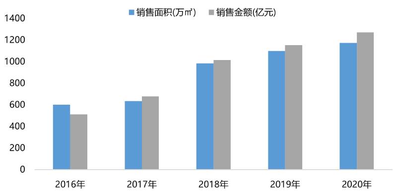 荣盛1 (1).jpg