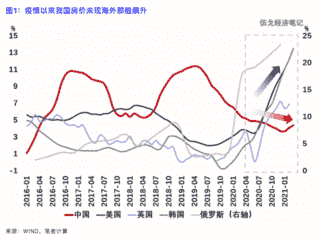 屏幕快照 2021-04-28 上午7.51.50.png