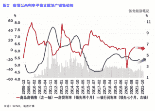 屏幕快照 2021-04-28 上午7.52.04.png