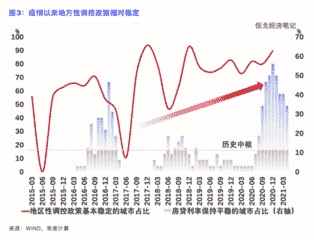 屏幕快照 2021-04-28 上午7.52.13.png