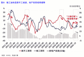 屏幕快照 2021-04-28 上午7.52.29.png