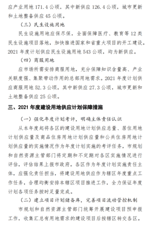 深圳2021年计划供地1130公顷 居住用地约占三成