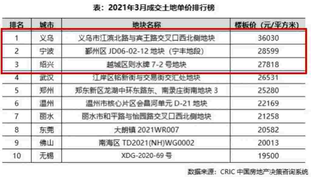 2000万房子是如何一夜败光的？不懂房产投资逻辑太吃亏了！