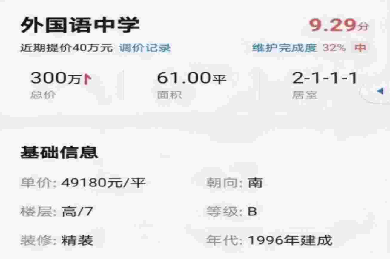 超40个盘上调单价 涨幅超10%！房价上涨“接力棒”传到郑州？