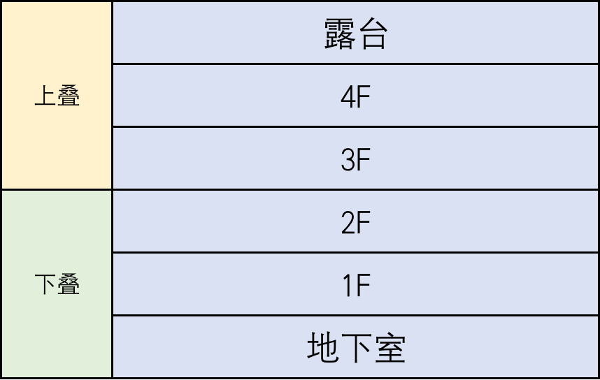 今年上海楼市，该轮到它火了