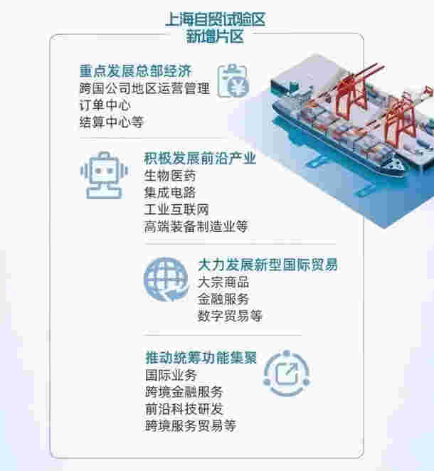 今年上海楼市，该轮到它火了