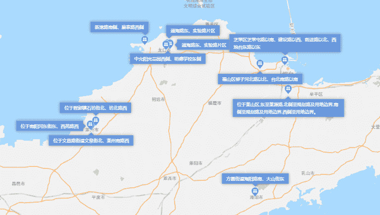 2021年1-3月烟台房地产企业销售业绩排行榜