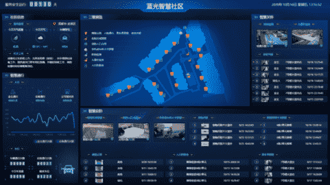 蓝光发展：践行长期主义，引领温度人居时代