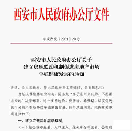 房价高烧59个月，一记重拳困住了买房人