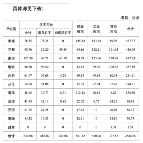 屏幕快照 2021-03-31 上午10.20.42.png