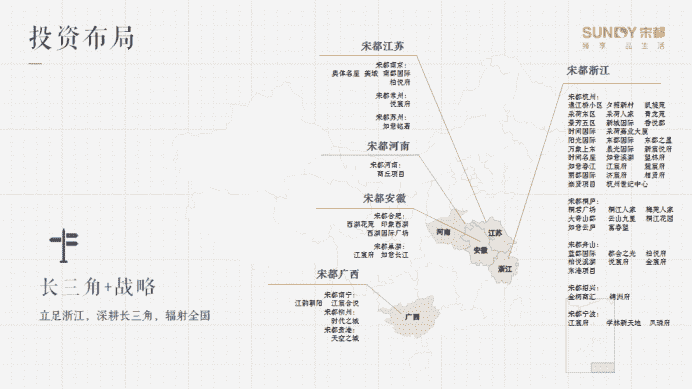 宋都集团：斩获三项全国大奖，以匠筑臻品见证实力发展