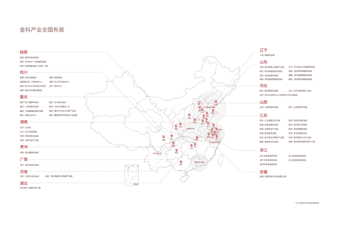 金科产业：轻重并举协同发展，持续推进全国化产业布局