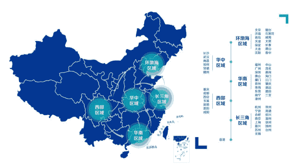 龙湖集团：销售再创新高，多业态助推企业发展