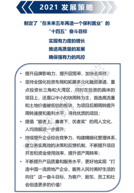 年报解读丨保利置业：构建精细化管理体系，推进高质量发展