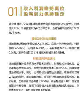 年报解读丨绿地香港：精益管理提质增效，多元增储迭新升级