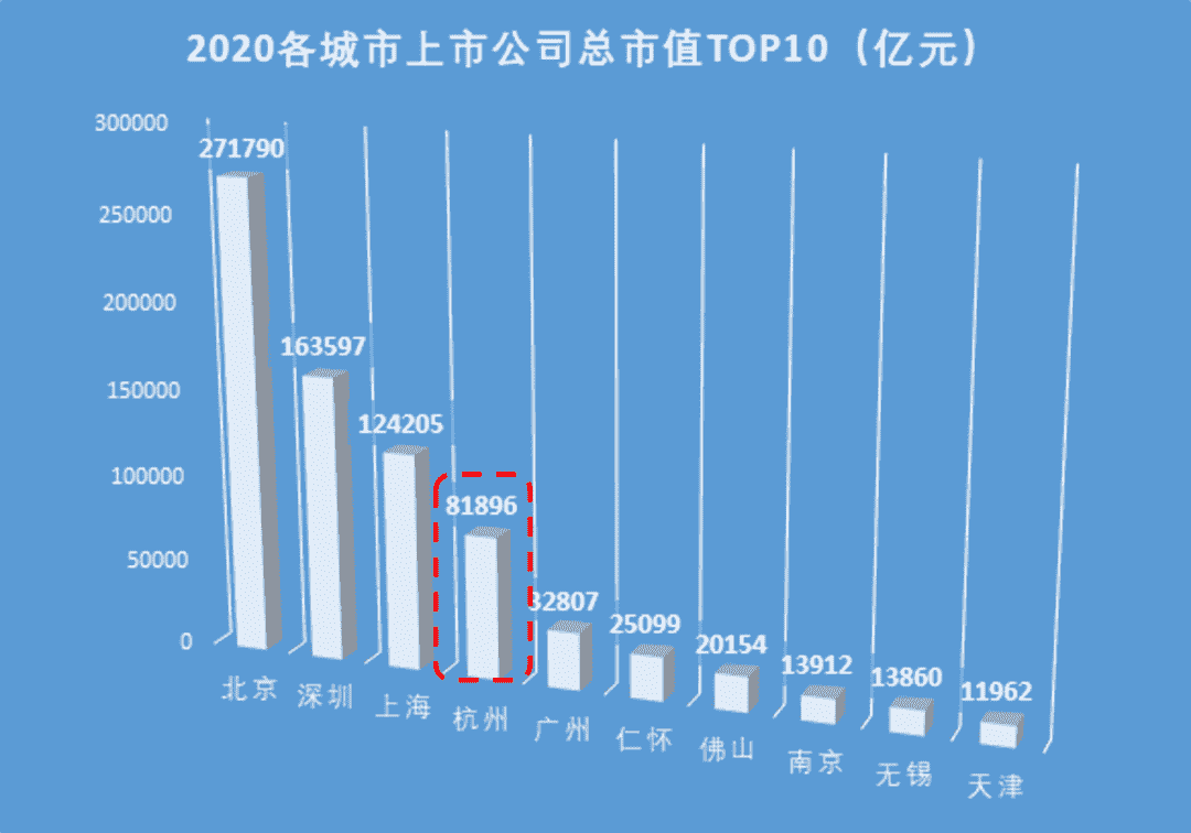 环沪为什么最近又开始热了