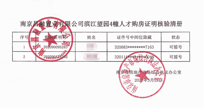 12套人才房仅2人报名 南京河西南、江心洲热盘摇号出炉