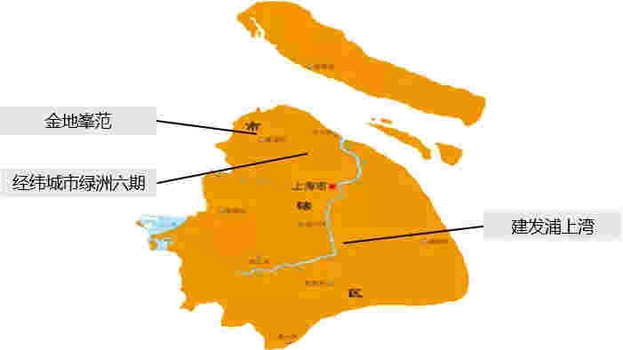 华东区新开盘谍报：多地开盘节奏放缓，老推新占主流