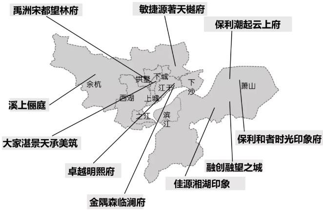 华东区新开盘谍报：多地开盘节奏放缓，老推新占主流