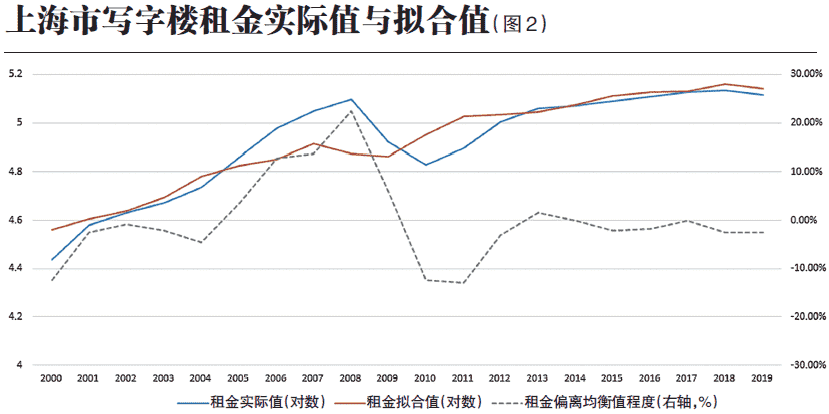 写字楼2.png