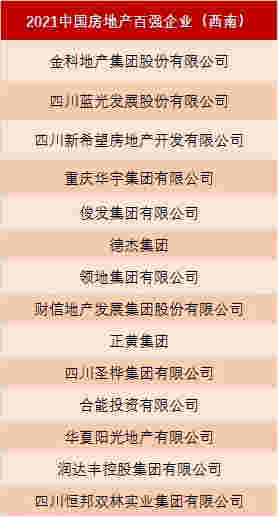 2021百强揭晓，这些西南房企做对了什么？