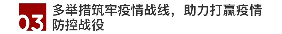 2021中国房地产百强企业研究报告