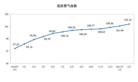 说明: 说明: 图片6