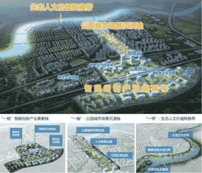 2月TOD动态：国务院印发《国家综合立体交通网规划纲要》 多城市公布城轨建设工作计划