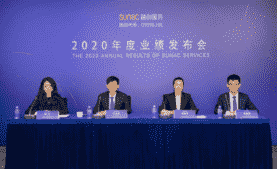 合约面积突破2.6亿平米，融创服务首份年报续写全面高质量快速增长