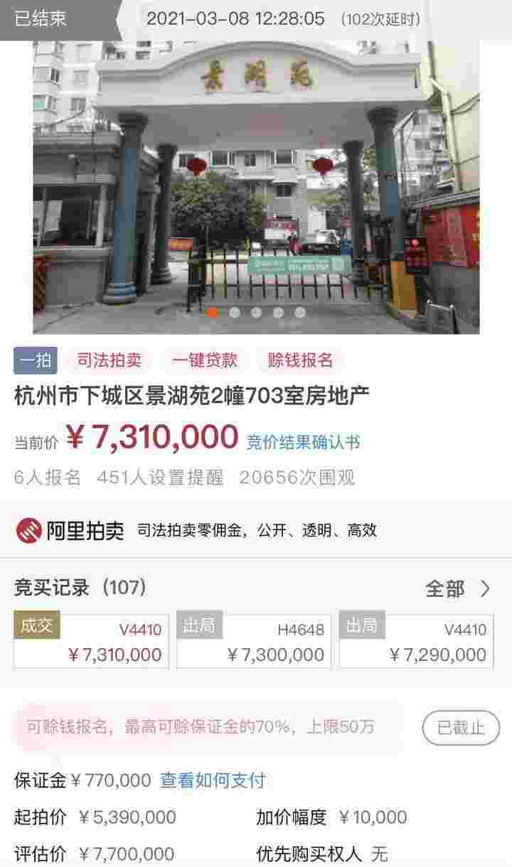 杭州法拍房重回捡漏时代：成交14套房源中11套低于评估价