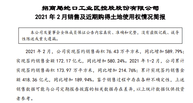 招商蛇口前2月销售额418.36亿元 同比增长189.94％